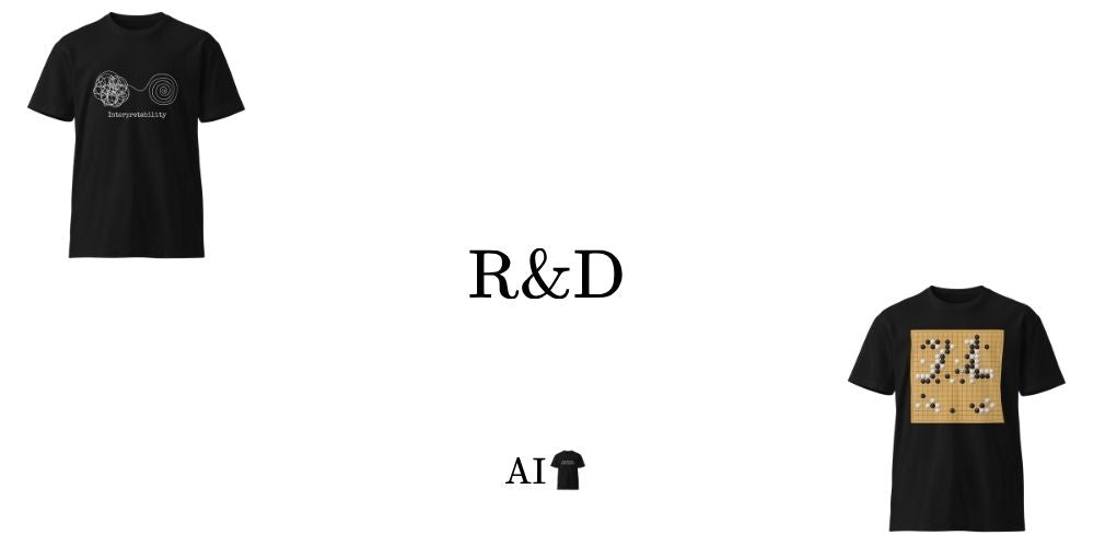 R&D Collection at the AI shirt shop.