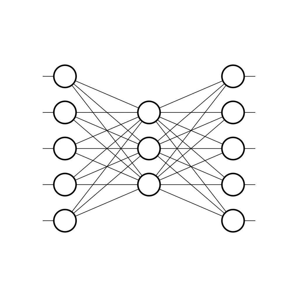 Image of the 5 - 3 - 5 Autoencoder Neural Network T-Shirt.