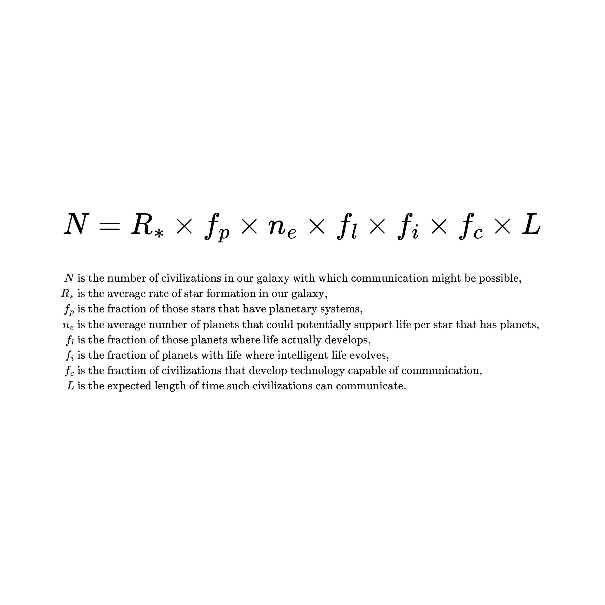 Image of the Drake Equation Explained T-Shirt.