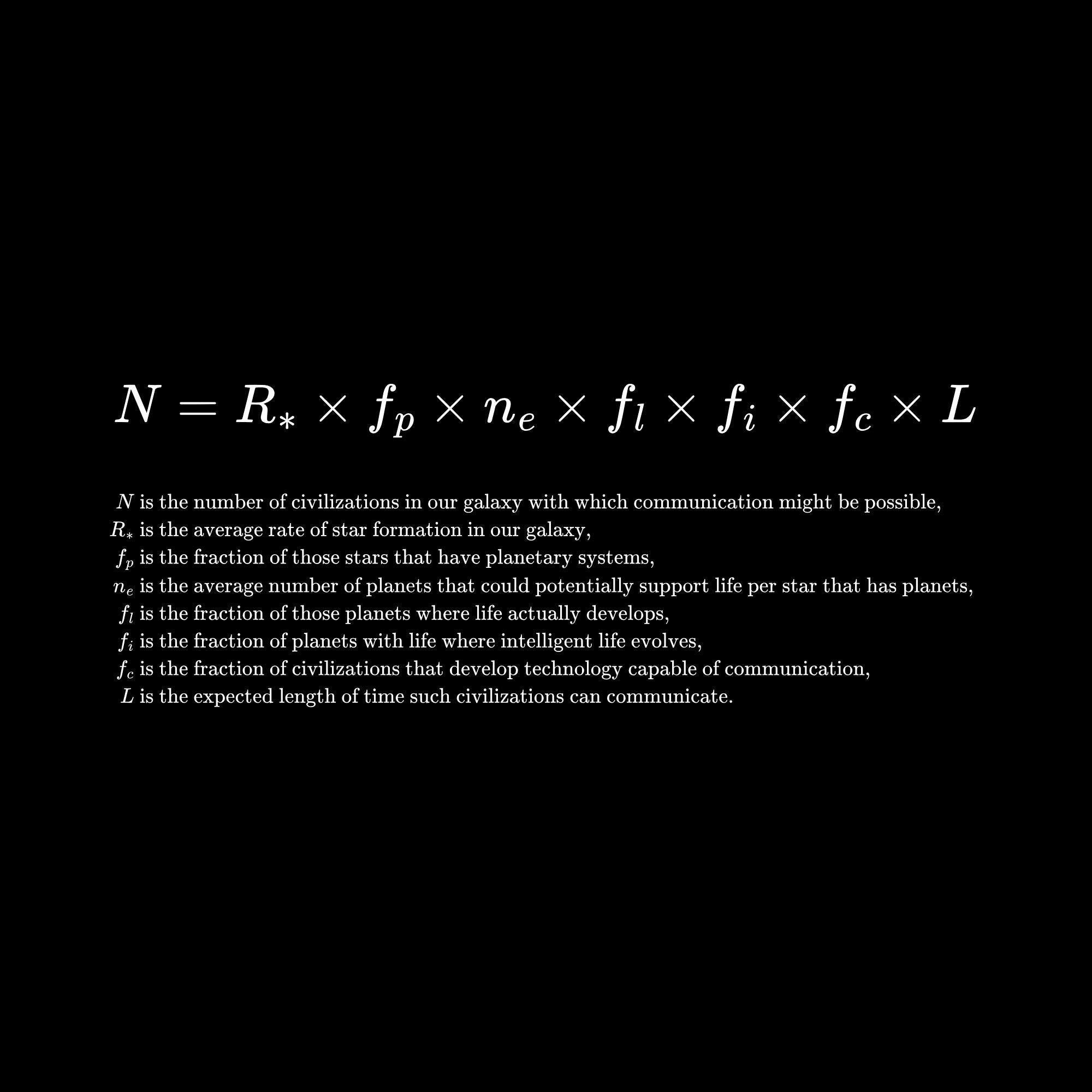 Image of the Drake Equation Explained T-Shirt.